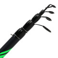 Удилище Спиннинговое Aqua Ardo 180/20-50