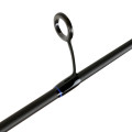 Удилище Спиннинговое Maximus Indigo Trout T 20UL