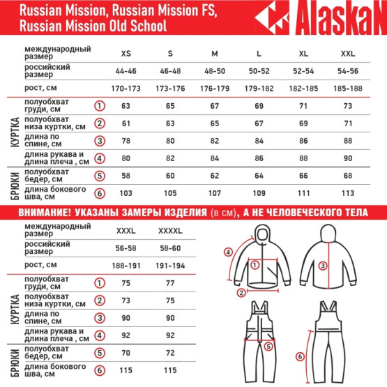 Костюм Зимний Alaskan Russian Mission Old School