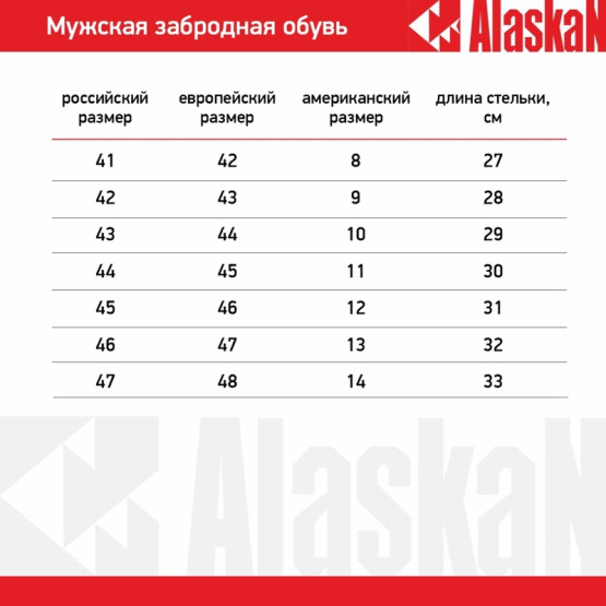 Забродные Ботинки Alaskan Brooks Tracking