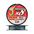 Плетеный Шнур Daiwa J-Braid Grand x8 300 Multicolor