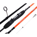 Удилище Спиннинговое Maximus Pointer-X Travel Microjig 23UL